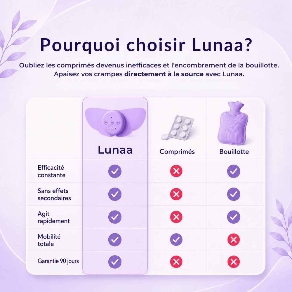 Coffret Lunaa thumbnail