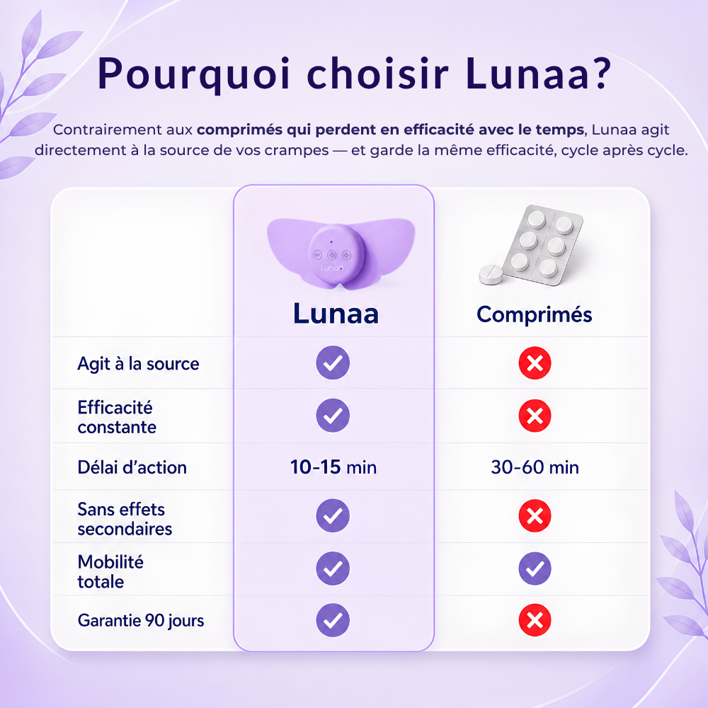 Coffret Lunaa thumbnail
